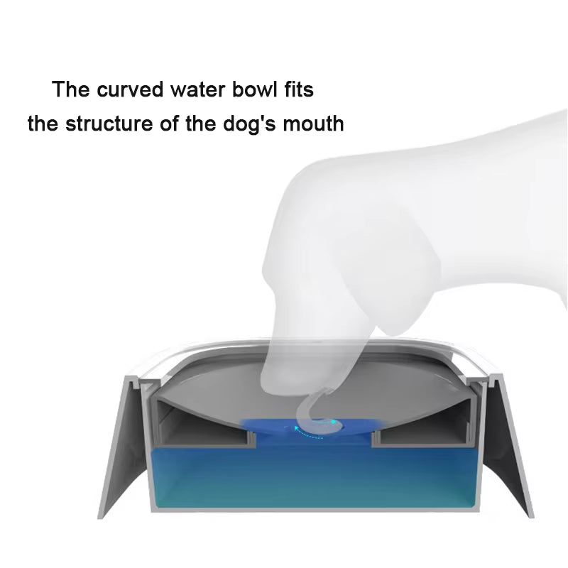 Anti-Spill Pet Water Bowl – No-Spill Floating Drinking Bowl for Dogs & Cats